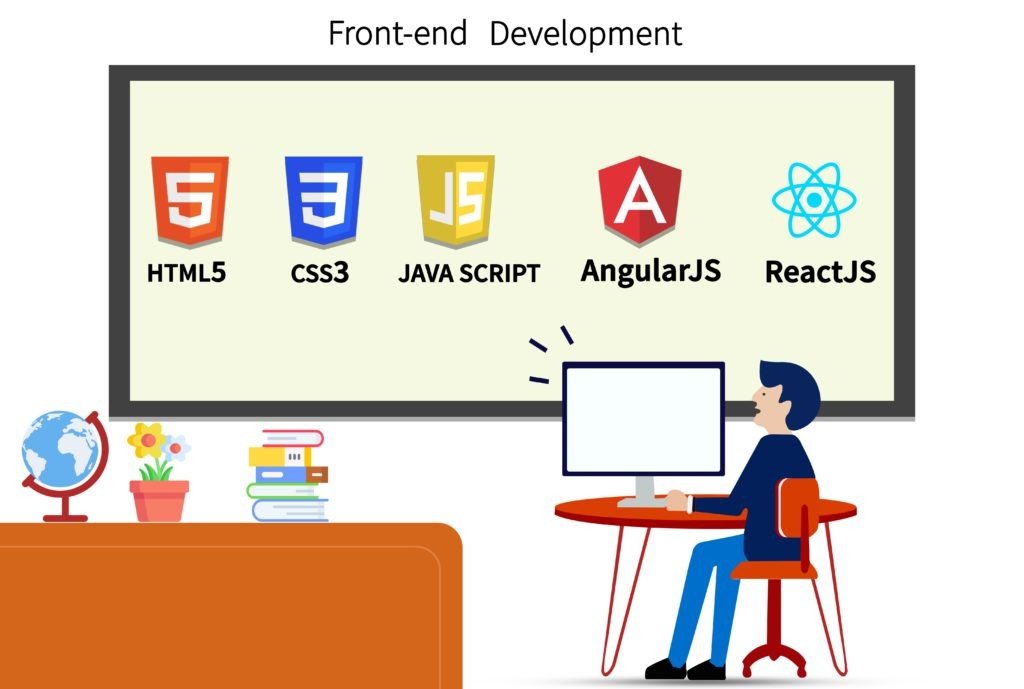 Front End Web Development Full Course For Beginners (HTML, CSS & JavaScript)